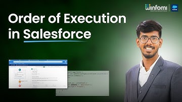 Order Execution in Salesforce: Step-by-Step Guide | Winfomi