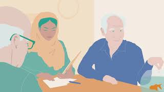 Proactieve Zorgplanning Zorgstandaard Dementie 2020