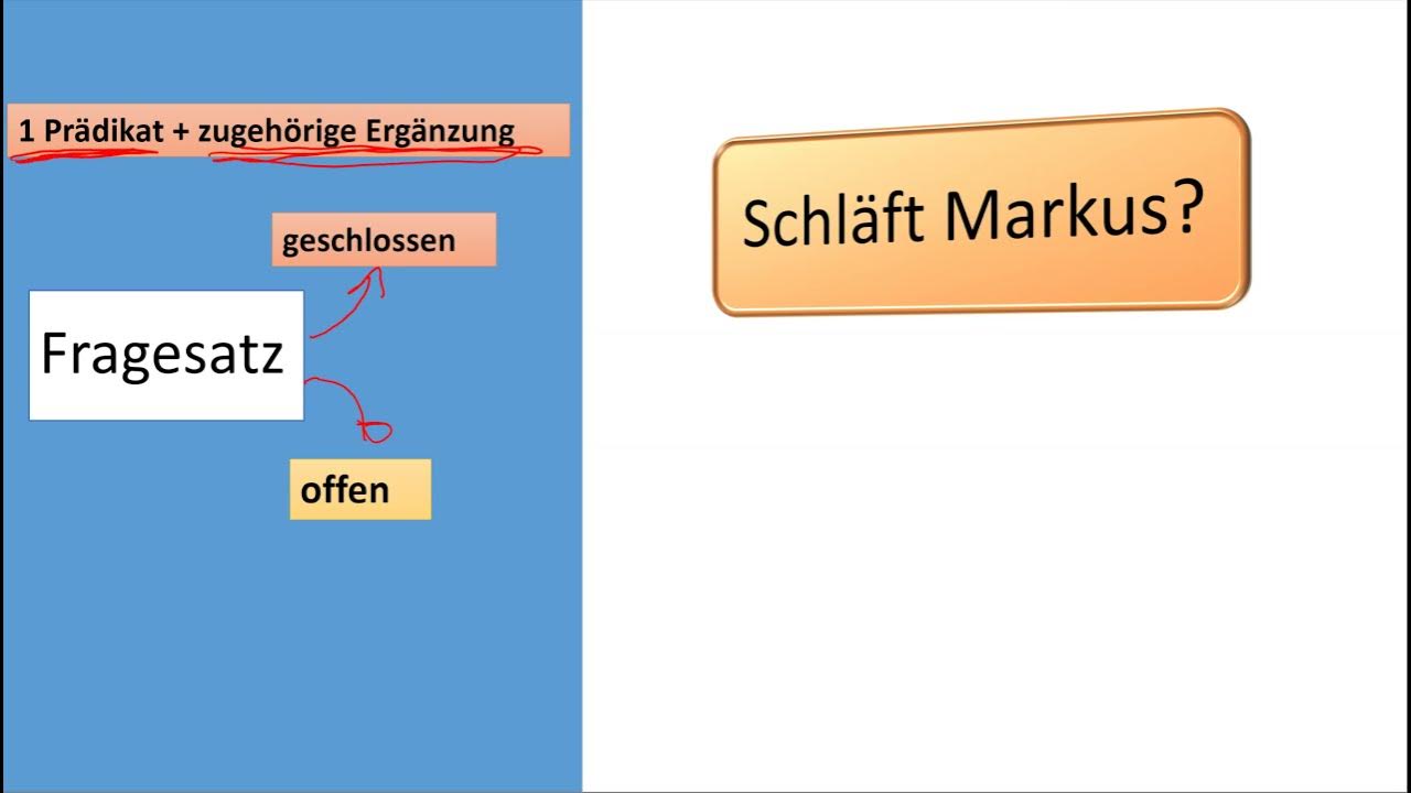 Was ist ein Satz? Welche Satzarten gibt es? Woran erkenne ich einen