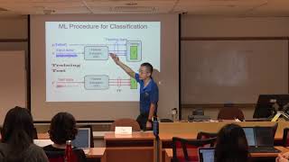 Lecture 4: Machine Learning for MIR