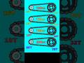 Motorcycle Sprocket Gear Ratio Chart | 100cc–200cc Explained #youtubeshorts #automobile #bikerepair