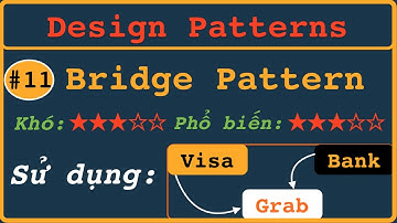 Bridge Pattern: Có thể triển khai hệ thống thanh toán giống YOUTUBE | Khó (★★★☆☆) - Phổ biến (★★★☆☆)