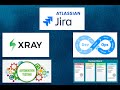 Jira + Xray + Testautomation + CICD Devops concepts