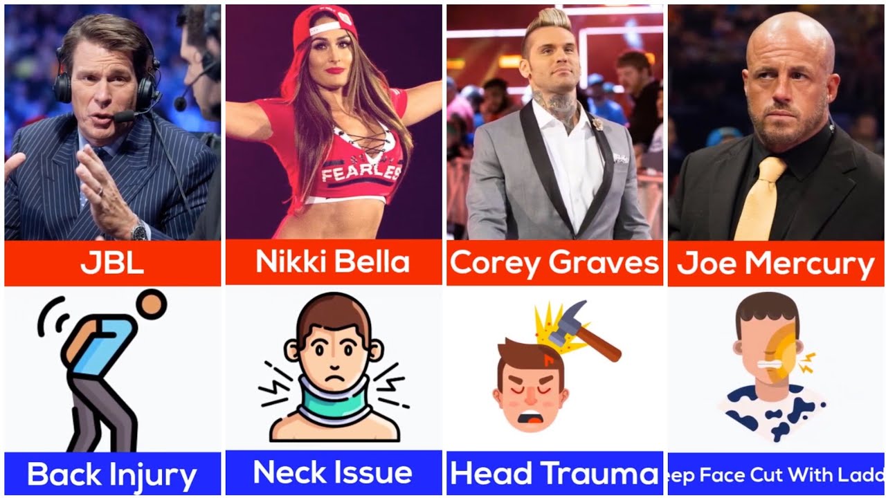 wwe-wrestlers-who-suffered-career-ending-injuries-that-shocked-fans