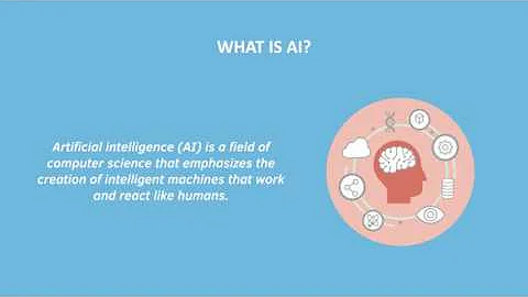 What is AI? Find out in 60 seconds!