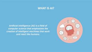 What is AI? Find out in 60 seconds!