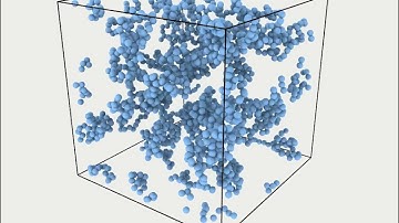 Ring polymer Semidilute solution