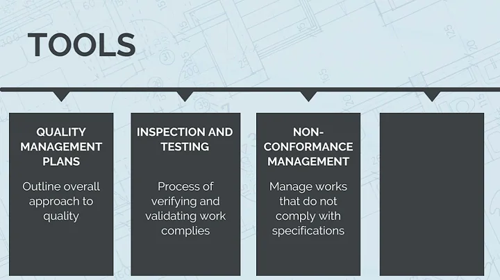 Lecture 15: The Perfect Construction Project - Quality and Completions - DayDayNews