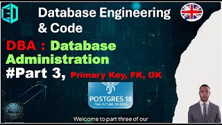 PostgreSQL DBA – Part 3: Mastering PK, FK, UK and Referential Integrity Wealth