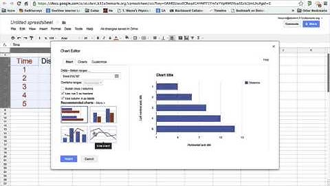 Make a line graph in Google Sheets - spring 2013