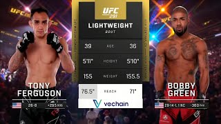 UFC 291 : Фергюсон VS Грин image