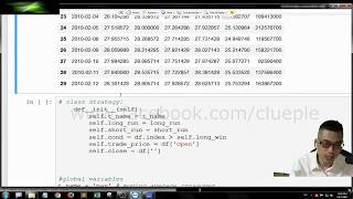 Ana201| Calculate Moving Average | Anaconda | Python Backtest | Windows 10| 11-10-2017
