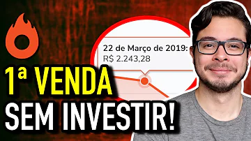 Como vender produtos do Hotmart no YouTube?