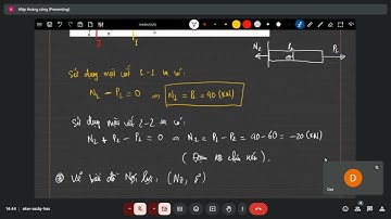 SỨC BỀN VẬT LIỆU 1 HUST || (BUỔI 1) || KÉO NÉN ĐÚNG TÂM và mở đầu XOẮN THUẦN TÚY