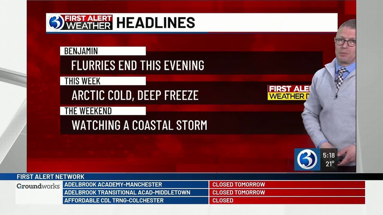 Technical Discussion: A string of First Alert Weather Days as Arctic ...