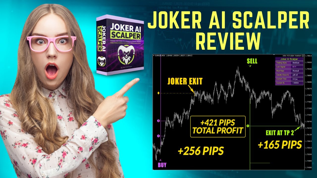Joker AI Scalper Review 💹 Karl Dittmann Forex Indicator 📈