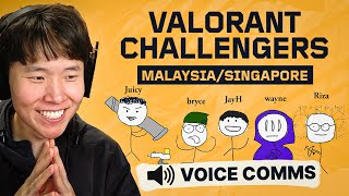 Toast reacts to DSG qualify for Challengers 2024  | Voice Comms by Disguised 161,601 views 2 months ago 24 minutes