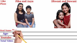 Pihu and Aayu Vs Cute Sisters-Lifestyle,Youtube,Age,Real Name