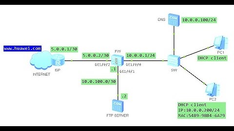 Destination NAT on Huawei USG firewall