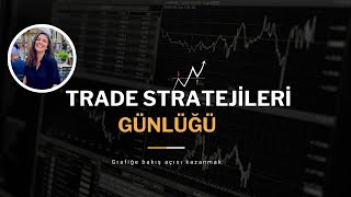 TRADE STRATEJİLERİ GÜNLÜĞÜ - Ceren Demir