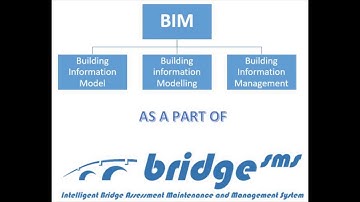 BIM VIDEO 1 - GENERATING A 3D SCHEME OF A BRIDGE