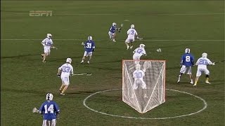 Duke 1-3-2 Shallow Cut Midfield Dodging Offense