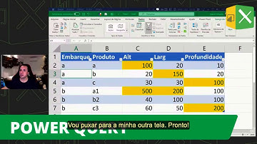 Como agrupar os dados no Power Query de maneira simples?