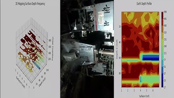 Location:Nigeria 4" output #geophinex #aqufinder3d for sales contact +91-8056228652