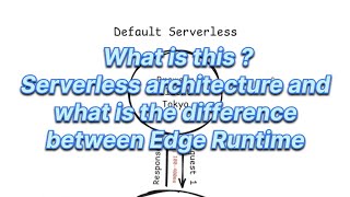 What is this | Serverless architecture and the difference between Edge Runtime #server 