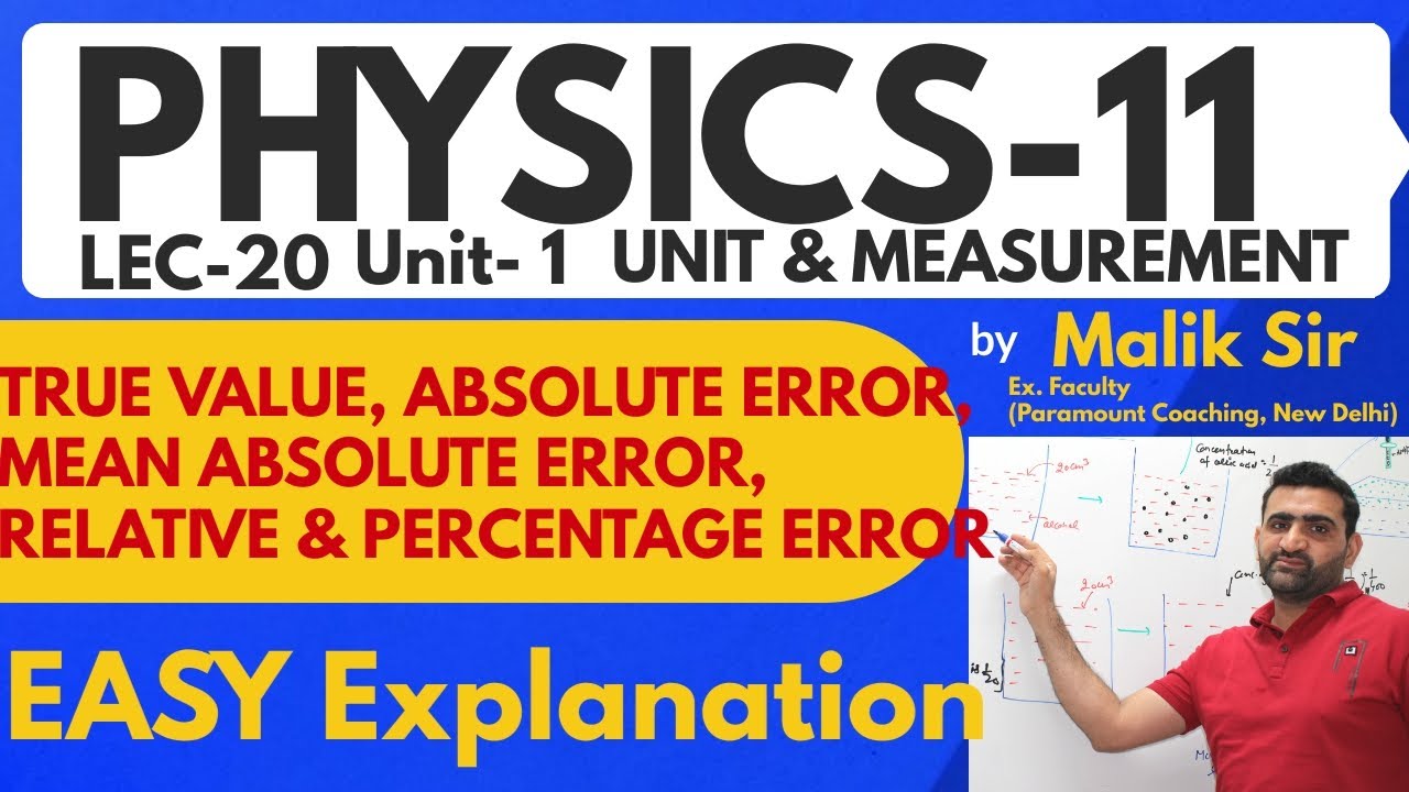 what is absolute error class 11