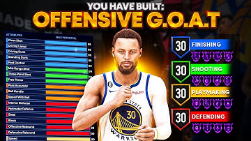 THIS 98 3 POINT RATING BUILD w/ HOF BLINDERS & AGENT 3 IS DOMINATING NBA 2K24! Best Guard Build 2k24