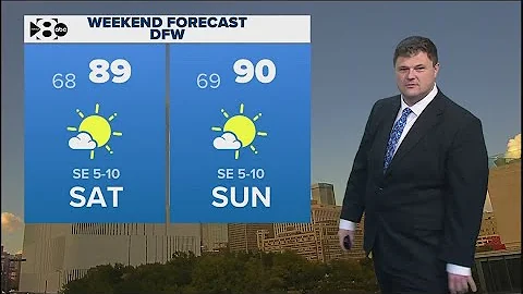 DFW Weather | More hot, sunny weather this weekend in 14 day forecast