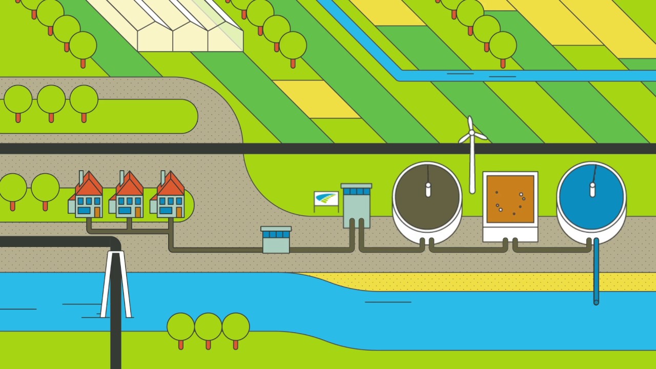 Afvalwaterzuivering, een technisch hoogstandje