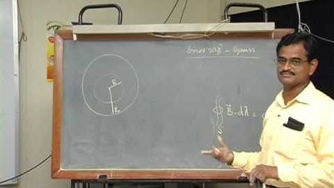 SubbiahPandian  Beyond Mechanical Universe Part 34   Magnetism 6 in Tamil