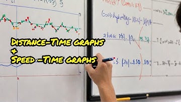 IGCSE Maths - Distance-Time & Speed-Time Graphs