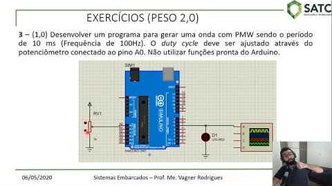 ATMega328P - PWM Rápido exemplo de código.