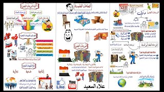 المشروعات الصغيرة / قراءة الصف الثالث الإعدادي / الفصل الدراسي الثاني