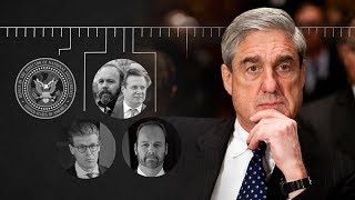 How Robert Mueller's Russia Investigation Unfolded | WSJ