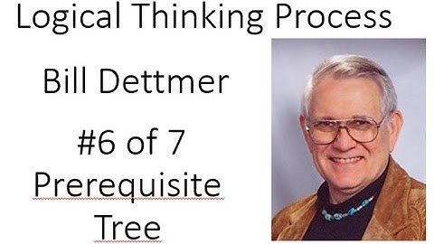 Logical Thinking Process - PreRequisite Tree