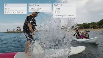 Using Trello with Agile workflows to plan a vlog, video or short film