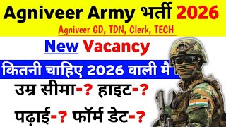 Agniveer Army New Vacancy 2026  Agniveer Army Age Limit 2026  Agniveer Army New Bharti 2026
