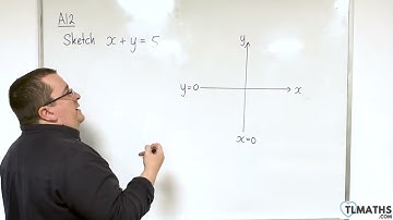 GCSE Maths: A12-08 [Linear Graphs: Sketching x + y = 5]