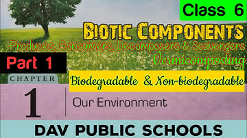 DAV Class 6 science  chapter 1 Our Environment part 1