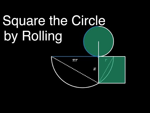 Video: Ką reiškia apskritimas kvadrate?