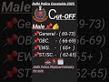 Delhi Police Constable 2025 male cut off #sscexam #cut-off #delhipolice #sscgdresult