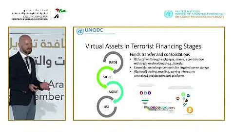 Day 2: Workshop Countering the Financing of Terrorism - Investigations and New Technologies.