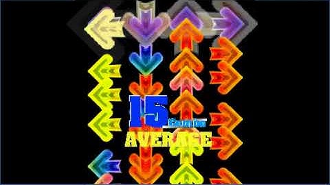 Vertex BETA vrofl - HARDEST SONG ON FFR