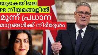 UK ILR / PR | Visa and immigration Plans
