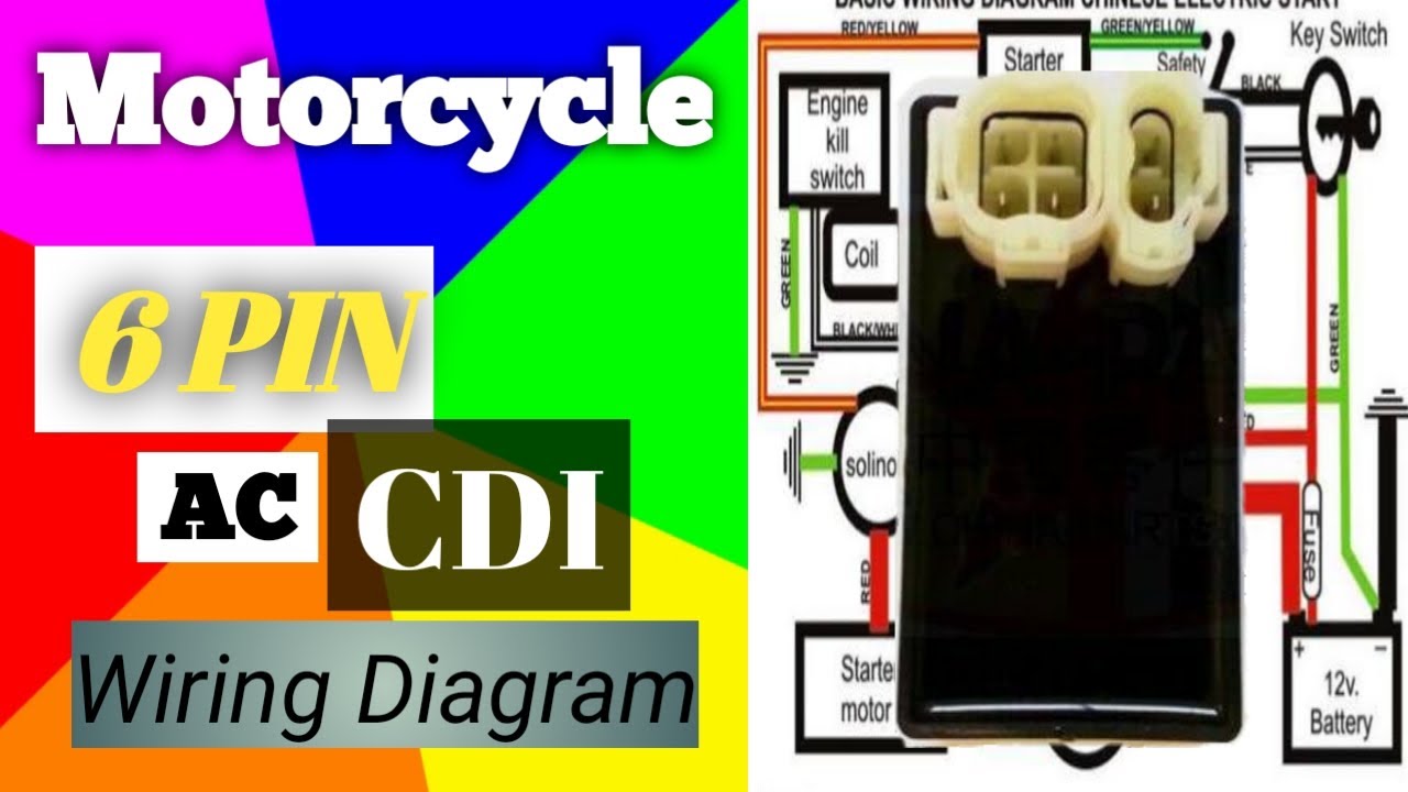 CDI Wiring Diagram - YouTube