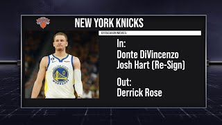 Have The Knicks Made The Right Moves This Offseason?